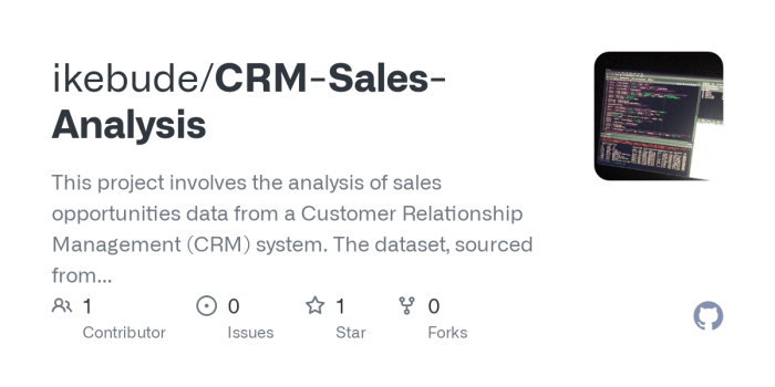 Boost Sales Team Productivity with CRM Data Analytics