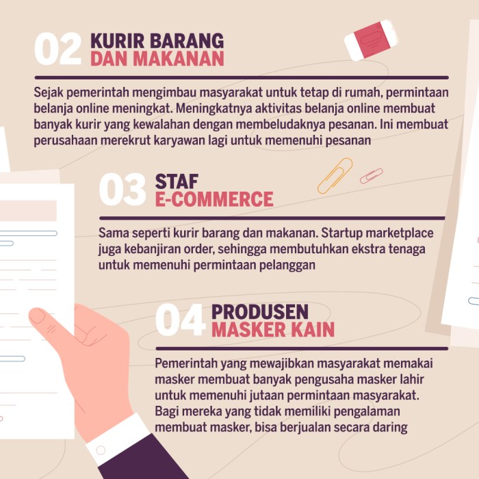 Strategi mencari pekerjaan di masa pandemi
