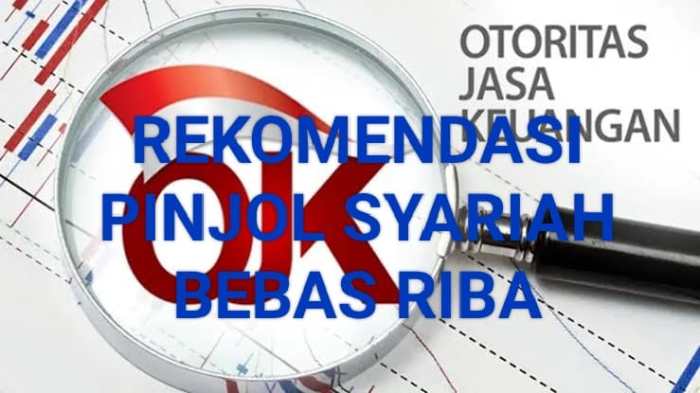 Pinjaman online syariah tanpa riba