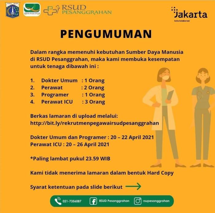 Lowongan Kerja Di Jakarta Terbaru